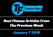 best fitness articles