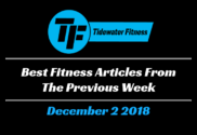 best fitness articles