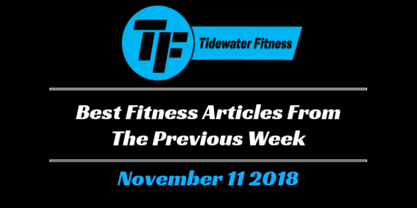 best fitness articles